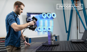 3 Simple Tests to Recognize High-Quality 3D Scanners