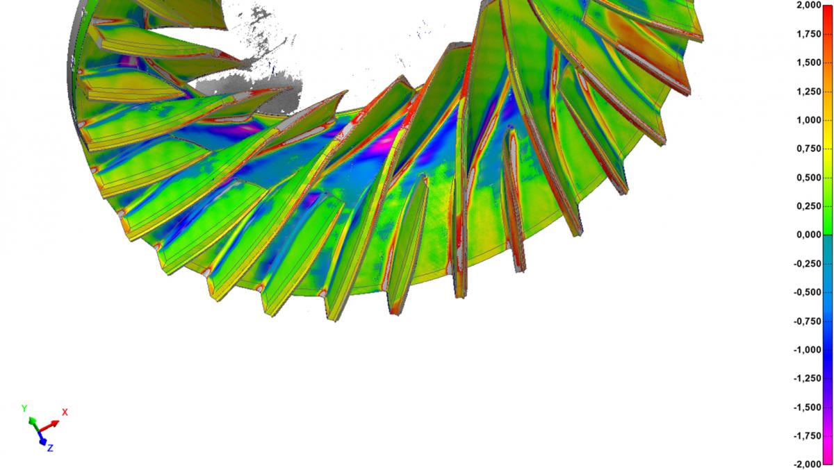 叶轮涡轮机色图（图源 Andritz 公司）